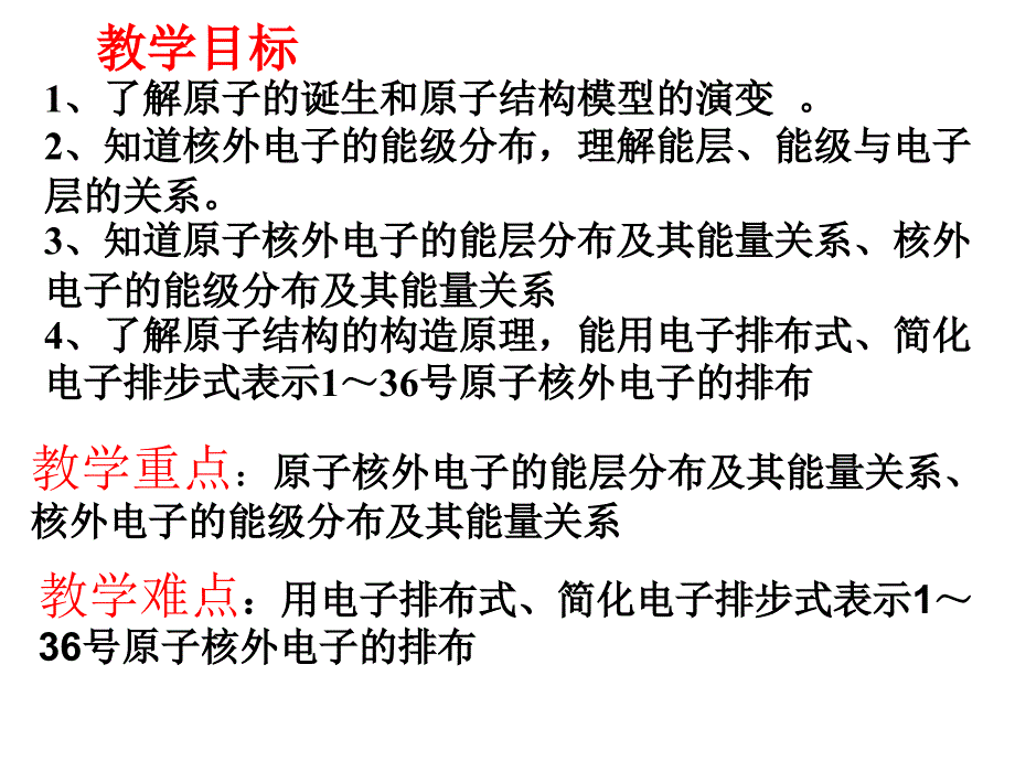 [中学联盟]河北省南宫市奋飞中学高中化学选修三：1.1.1原子结构（第一课时上课用）_第2页