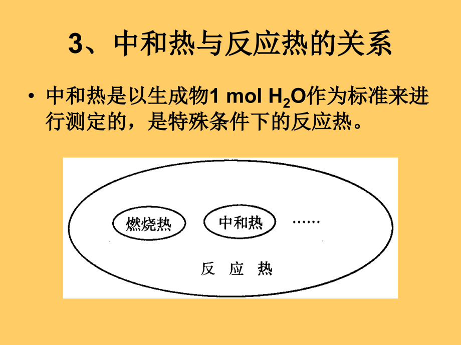 [中学联盟]广东省汕头市澄海区苏北中学高中化学选修四：1.2燃烧热  能源1_第4页