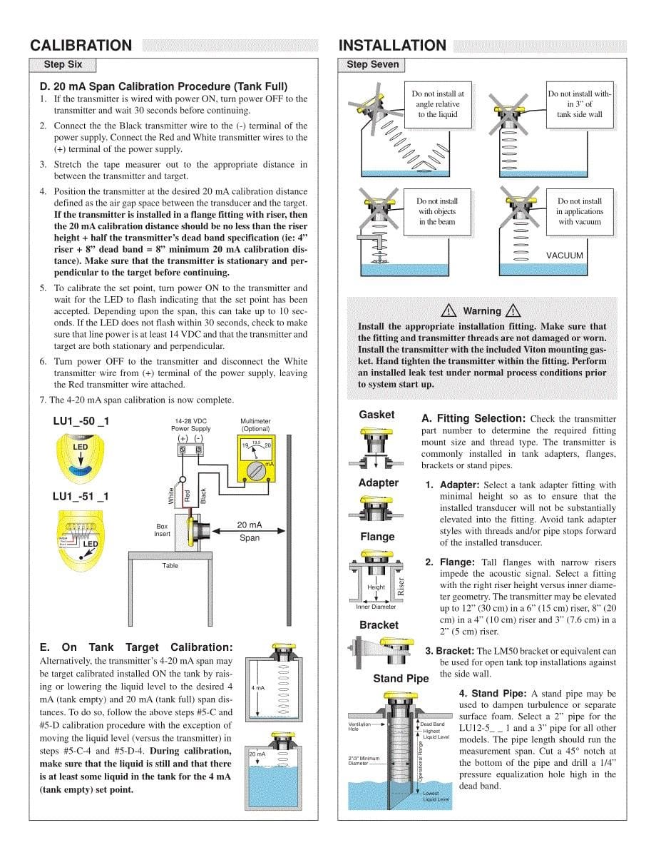 minime two-wire ultrasonic level transmitter_第5页