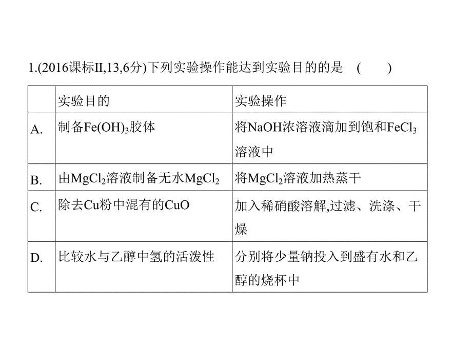 广东广大附中一八届高三化学一轮化学实验方案的设计与评价40PPT_第5页