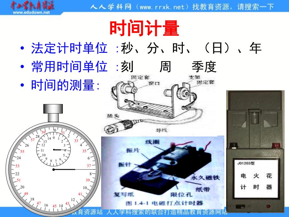 青岛版科学五上《距离和时间》ppt课件精品_第3页