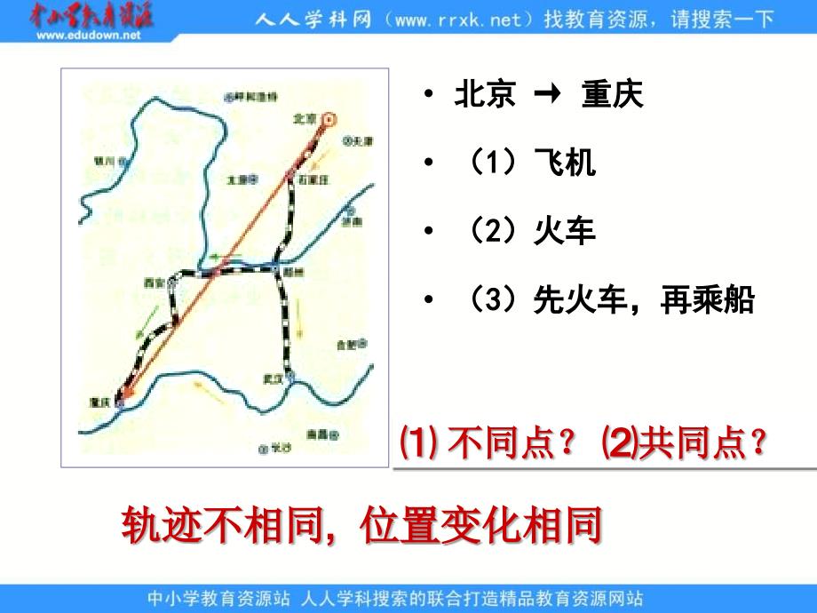 青岛版科学五上《距离和时间》ppt课件精品_第4页