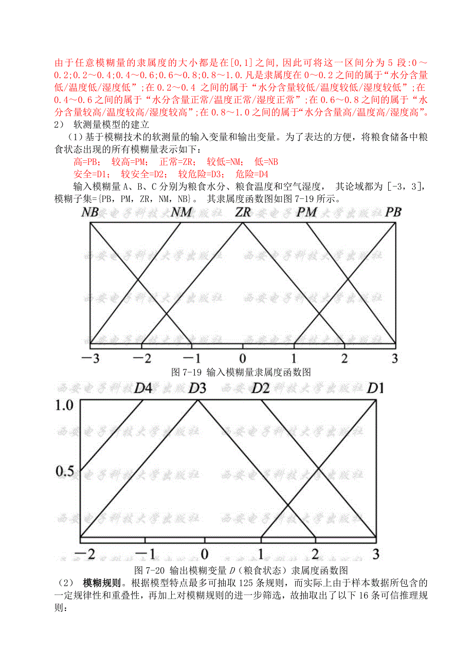 模糊PID控制问题_第4页