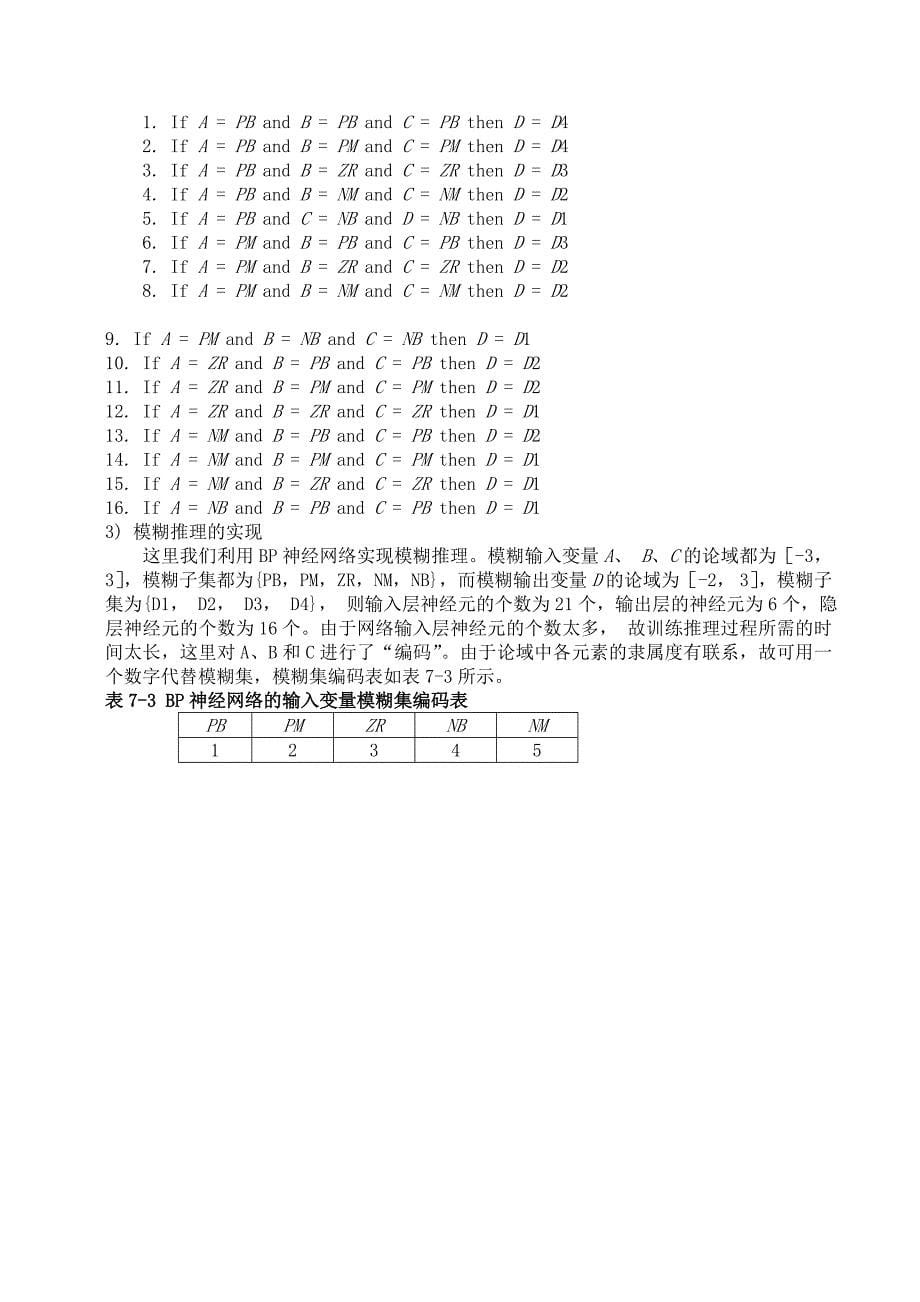 模糊PID控制问题_第5页