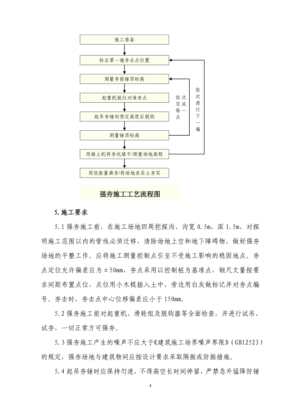 强夯工程施工作业指导书_第4页