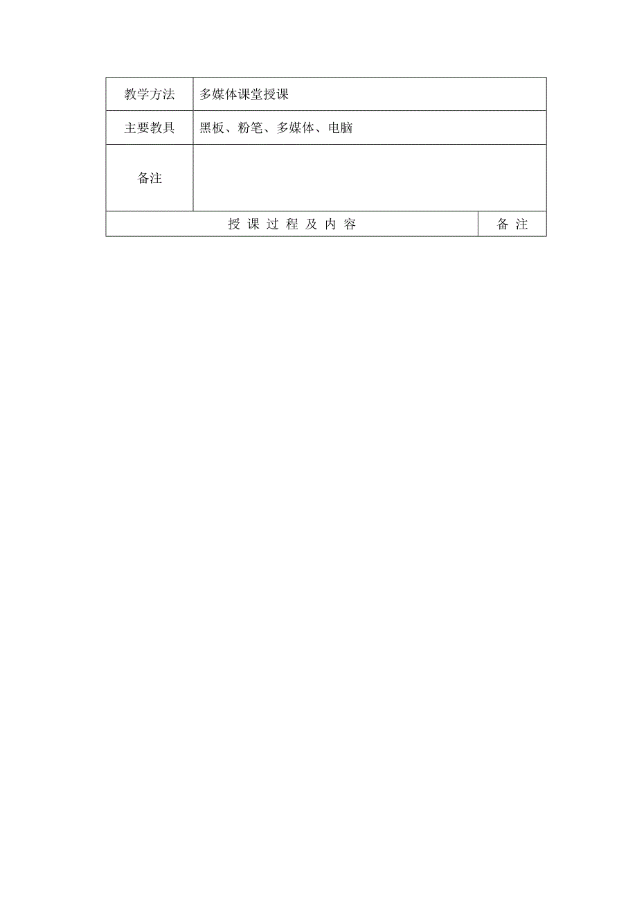 [优质文档]04级精细化学品化学教案(新：078-15日编)_第4页