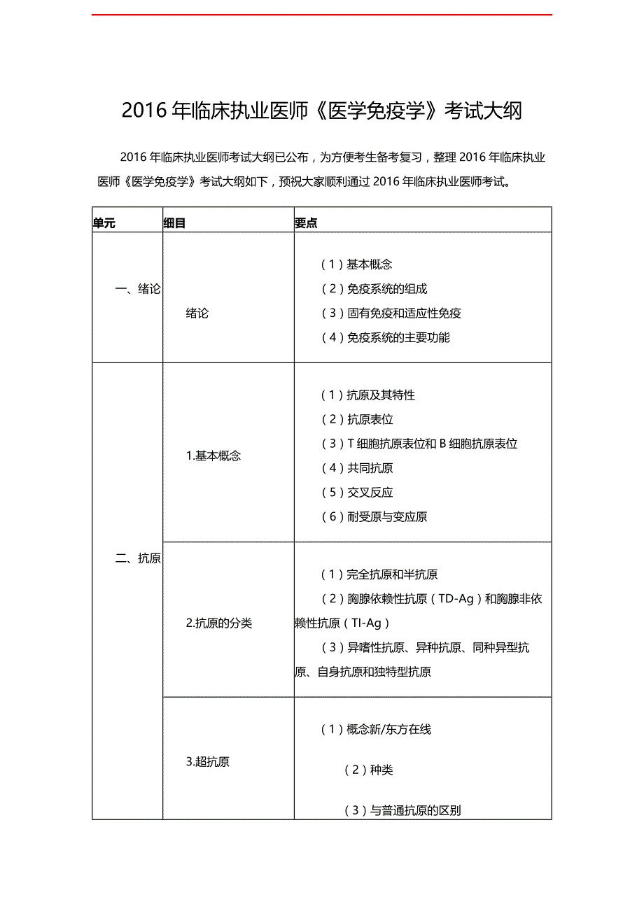 2016年临床执业医师《医学免疫学》考试大纲_第1页