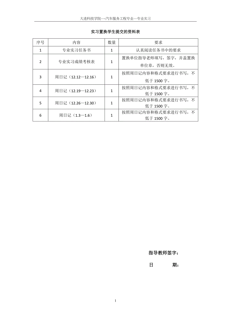 汽车服务工程专业实习报告_第4页