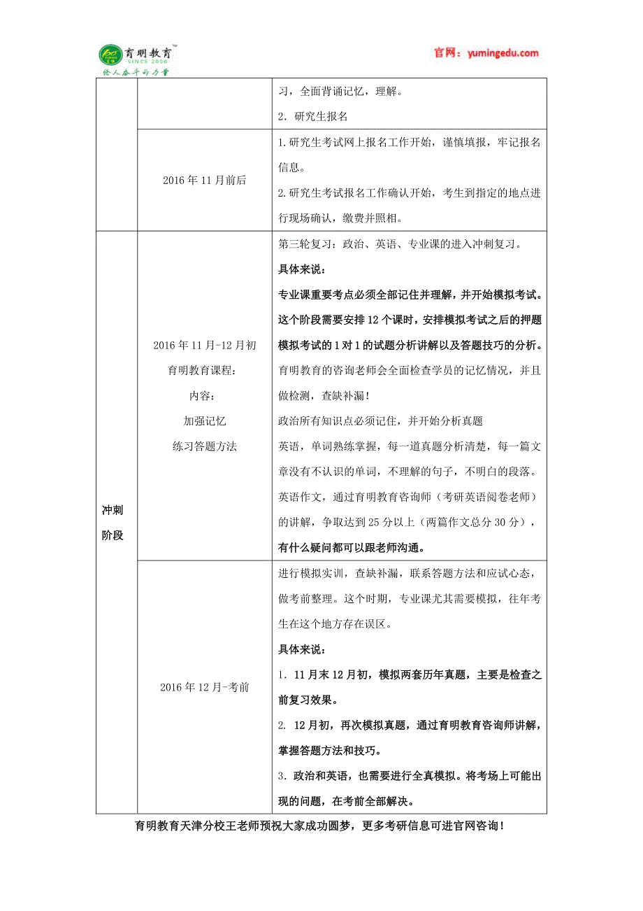 2017年南开大学人类学-2016年考试科目、学费、学制_第4页