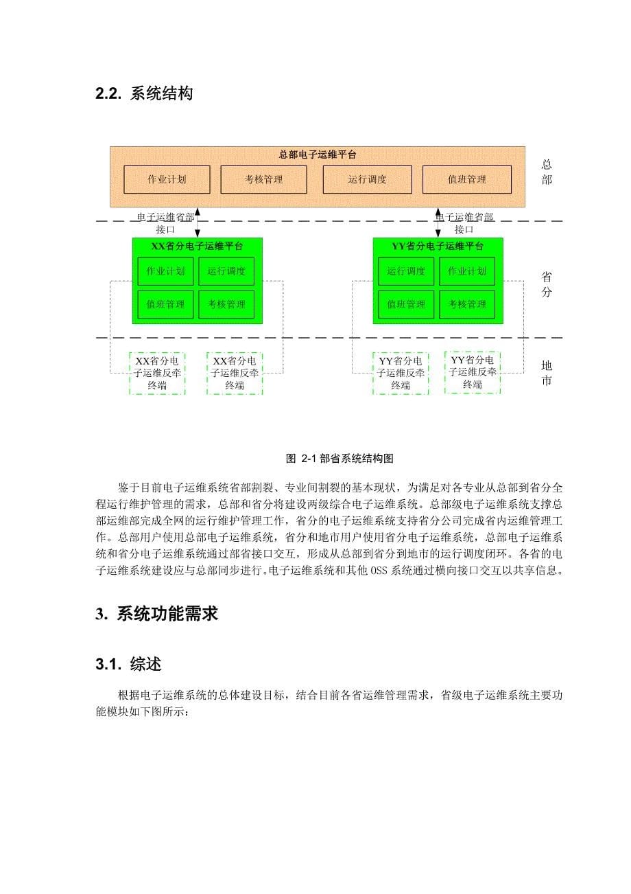 (word)-中国联通省级电子运维系统功能需求规范(doc43)-电子电信_第5页