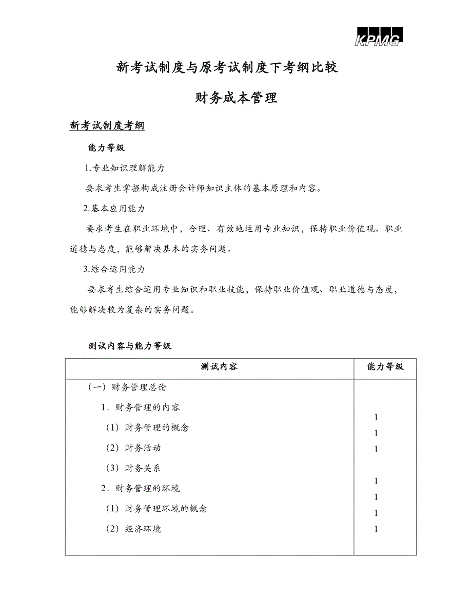 新考试制度与原考试制度下考纲比较——财管_第1页