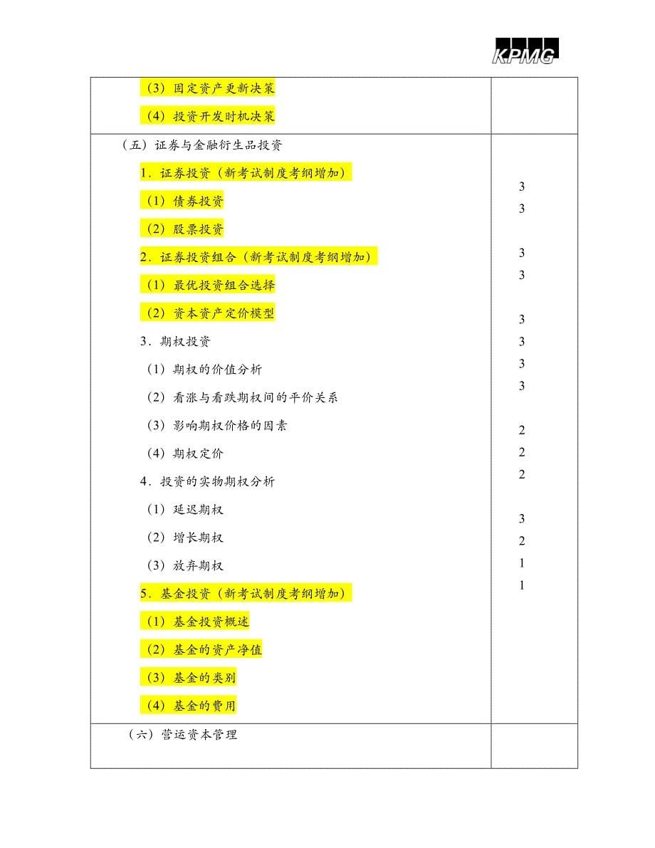 新考试制度与原考试制度下考纲比较——财管_第5页