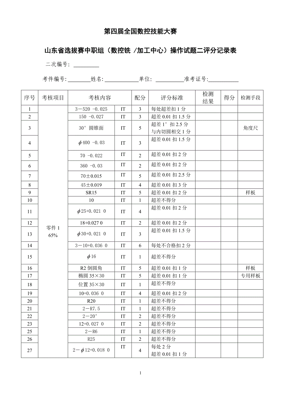 山东省选拔赛数控铣床加工中心中职组试题二_第1页