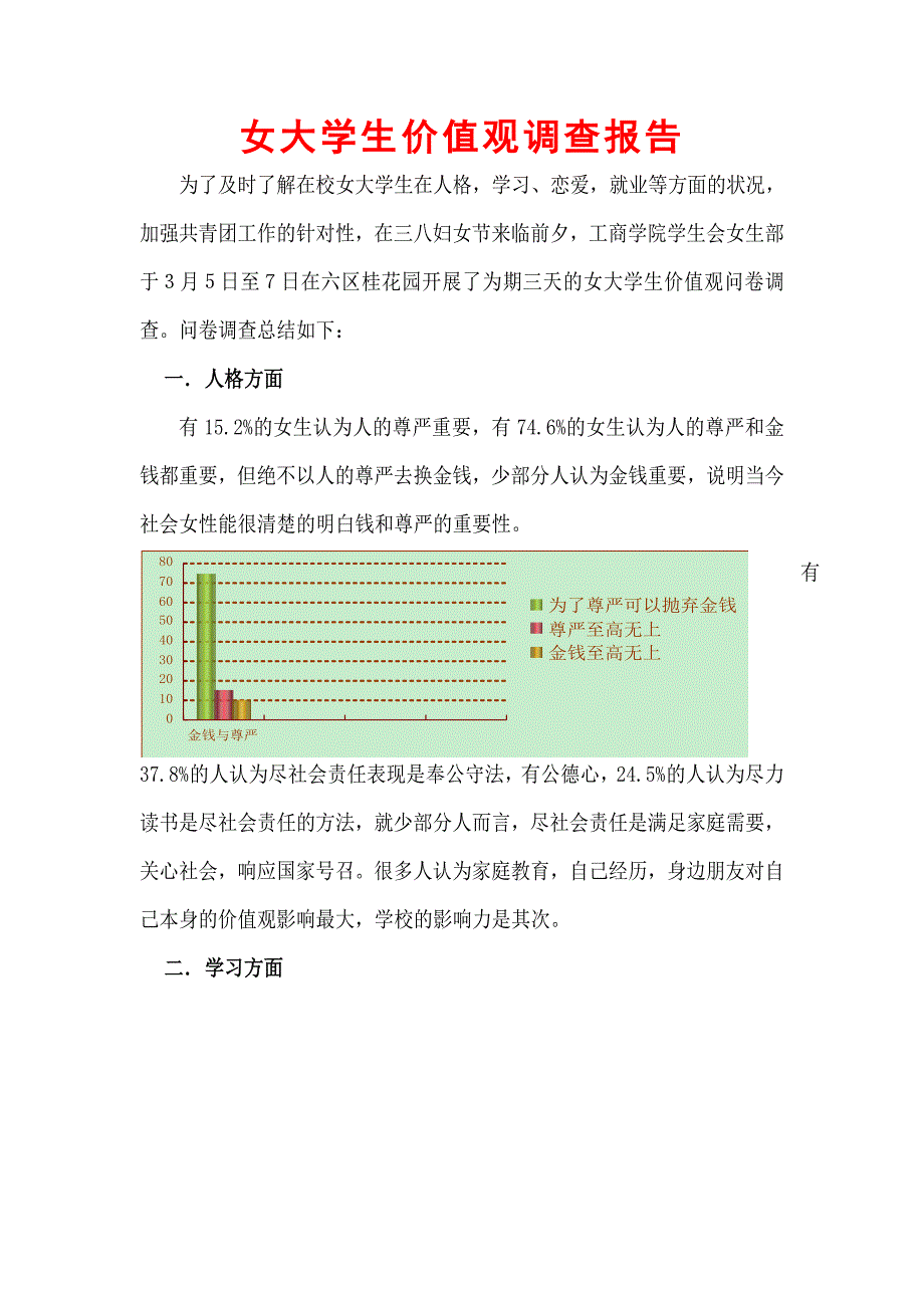 女大学生价值观问卷调查_第1页