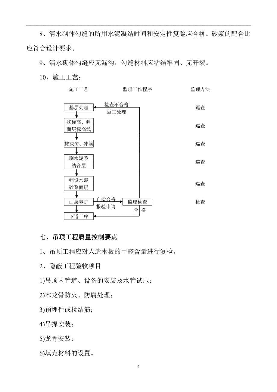 福州至泉州高速公路福州段扩建工程房建工程监理细则_第5页