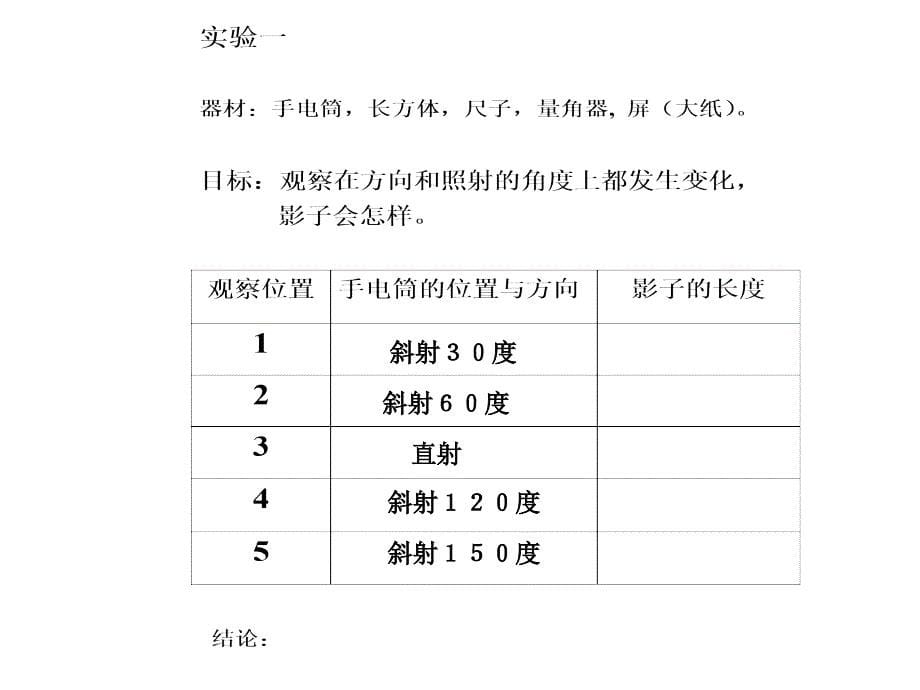 教科版科学五年级上册《光和影》PPT课件16_第5页