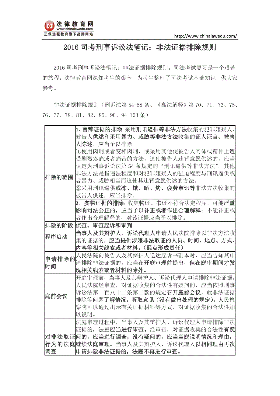 2016司考刑事诉讼法笔记：非法证据排除规则_第1页