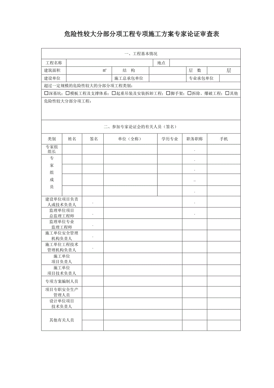 危险性较大分部分项工程专项施工专家论证审查表_第1页