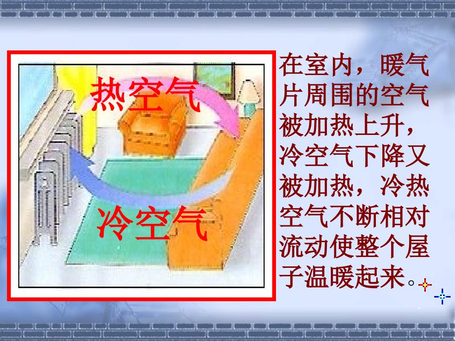 教科版科学五年级下册《热是怎样传递的》课件精品_第4页