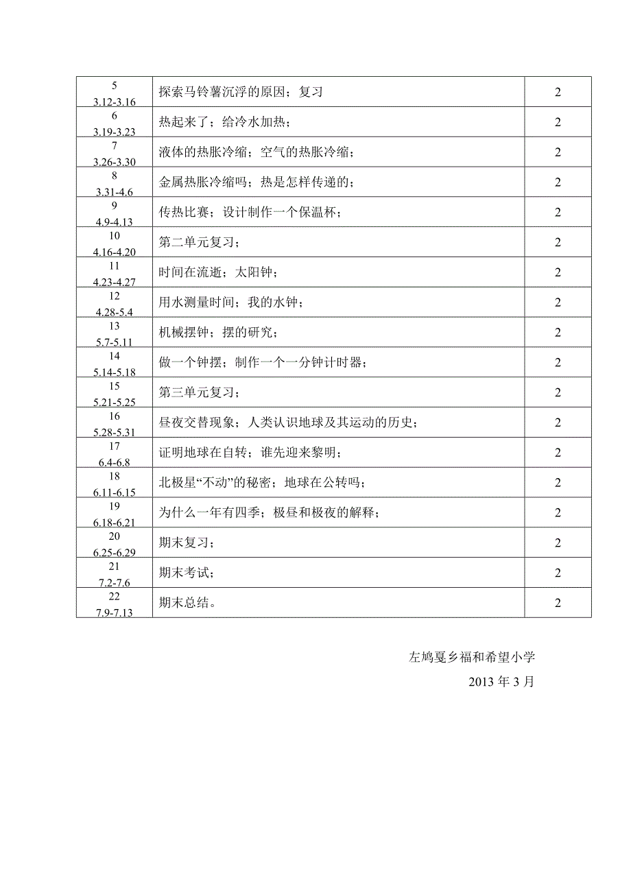 新教科版五年级下册科学教学计划(1) 2_第3页