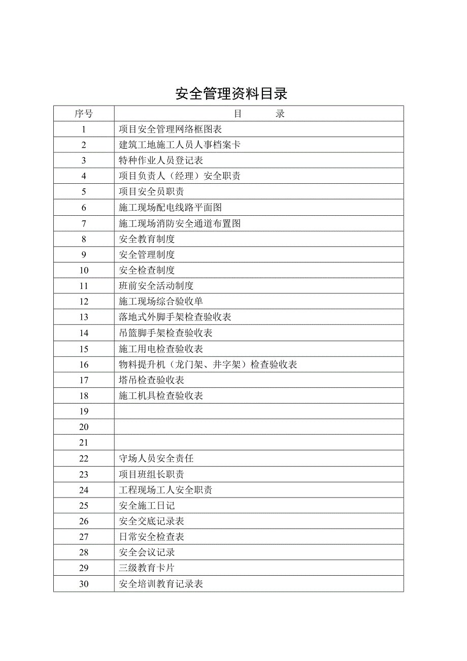 学生公寓工程项目施工现场安全生产管理资料_第3页