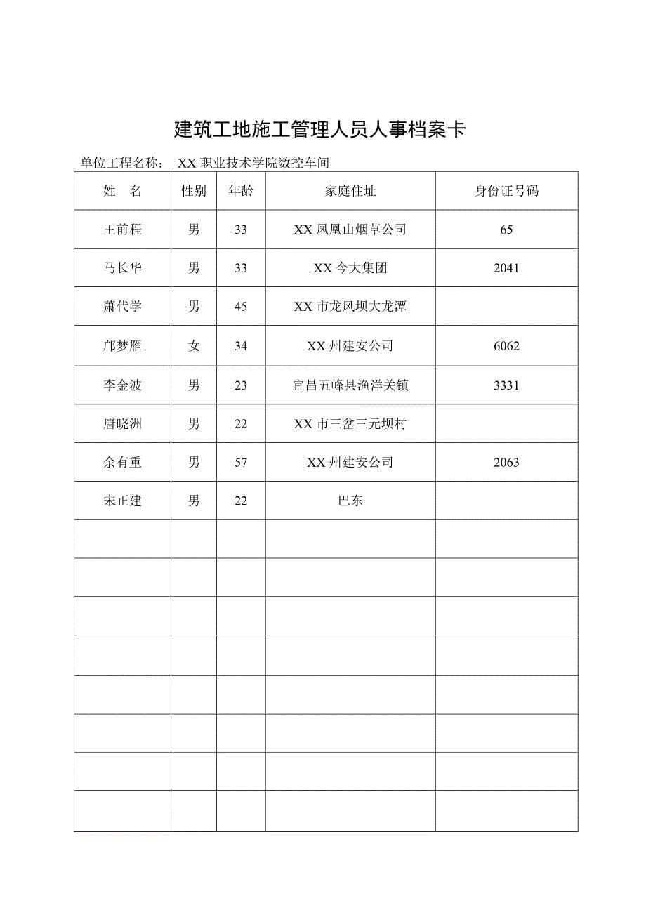 学生公寓工程项目施工现场安全生产管理资料_第5页