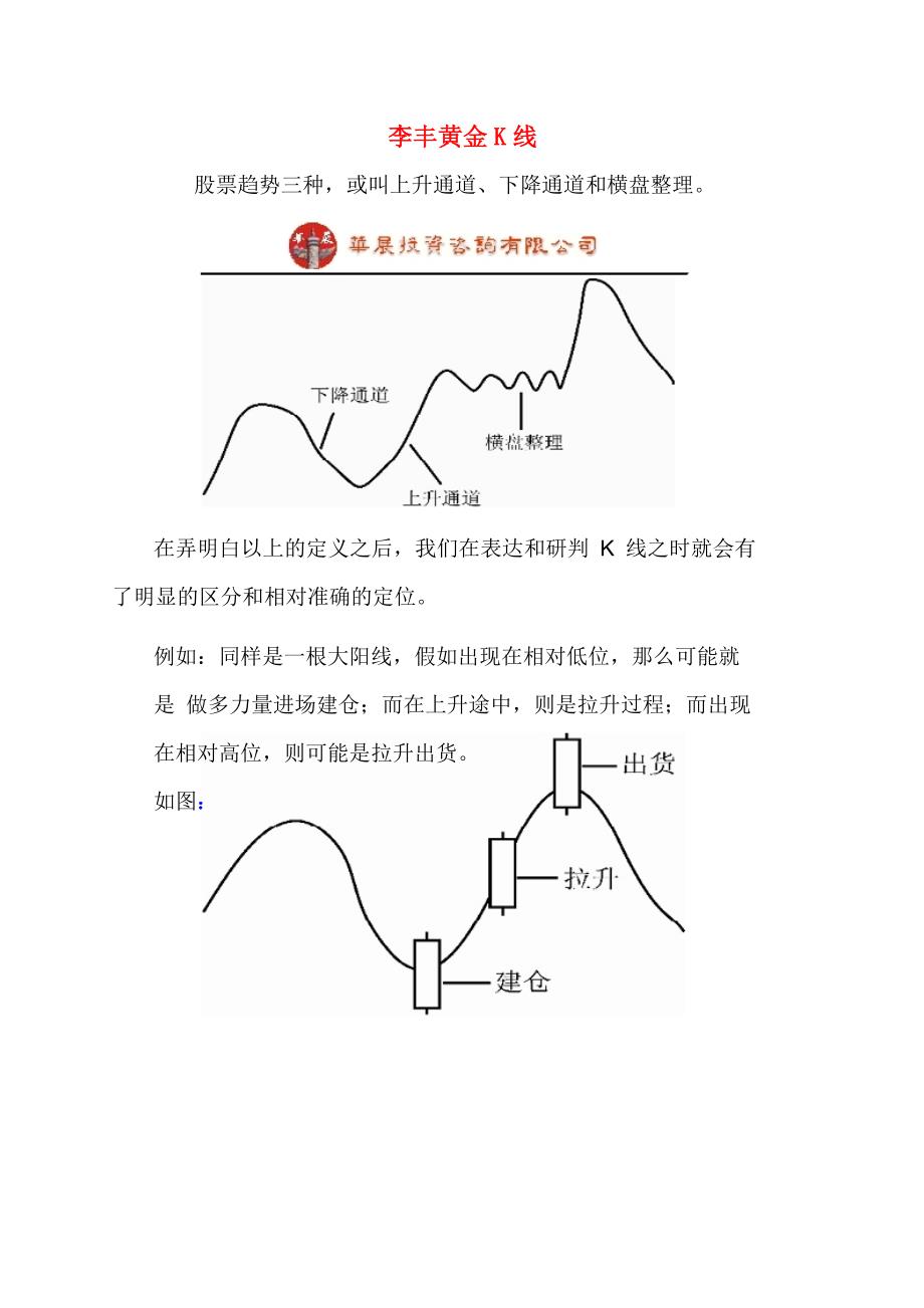 李丰黄金K线(图文整理版)_第1页