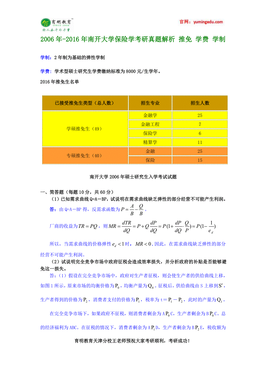 2006年-2016年南开大学保险学考研真题解析 推免 学费 学制_第1页