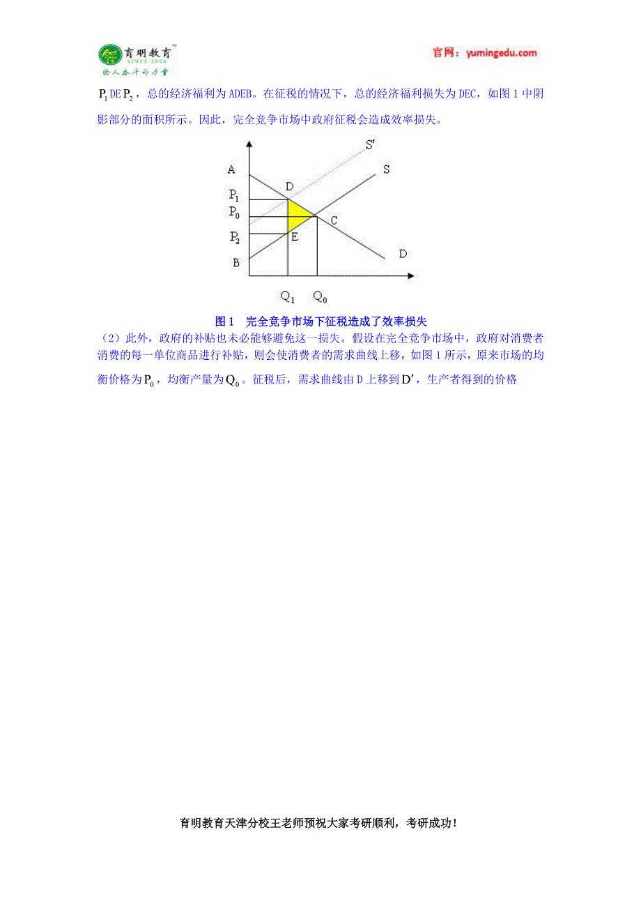 2006年-2016年南开大学保险学考研真题解析 推免 学费 学制_第2页