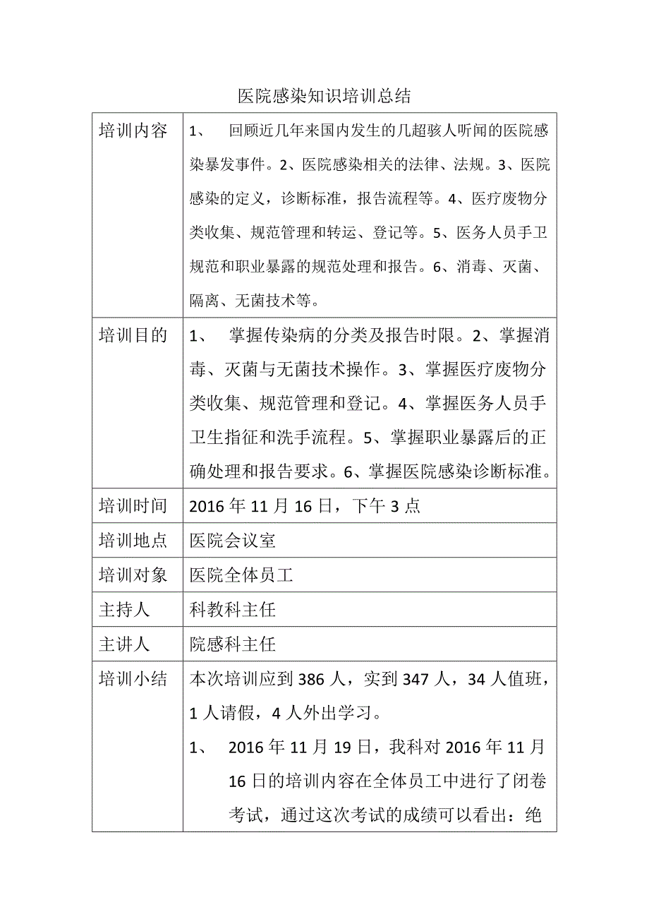 最新院内感染知识培训总结_第1页