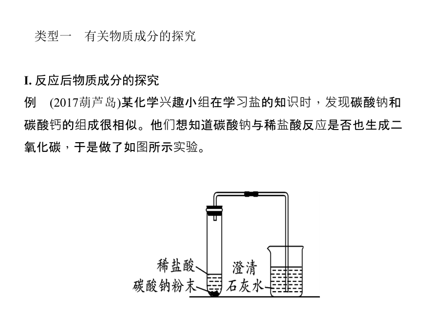 2018届中考化学复习专题聚焦课件（辽宁）：专题六　实验探究题(共91张PPT)_第3页