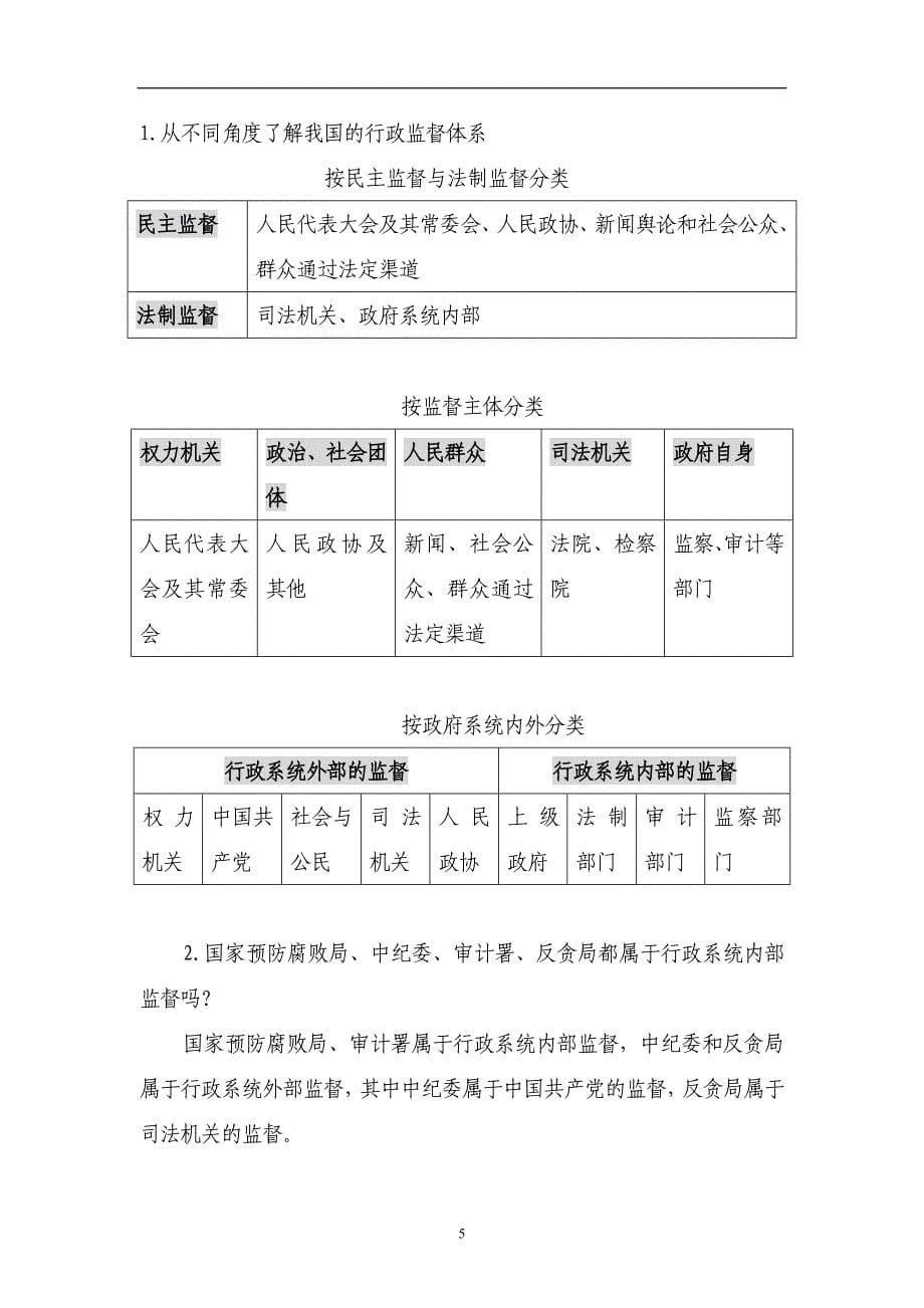 《权力的行使 需要监督》学案_第5页