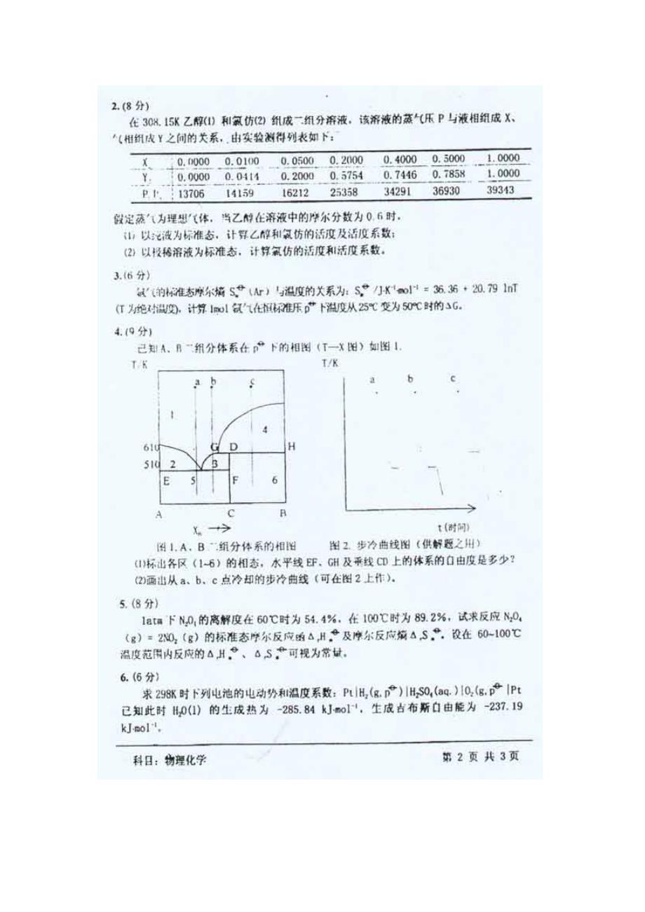 【化学课件】中国科学院 00 物化_第3页