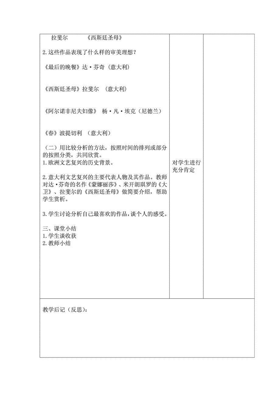 2015人教版九年级下册美术教案[整理版]_第5页