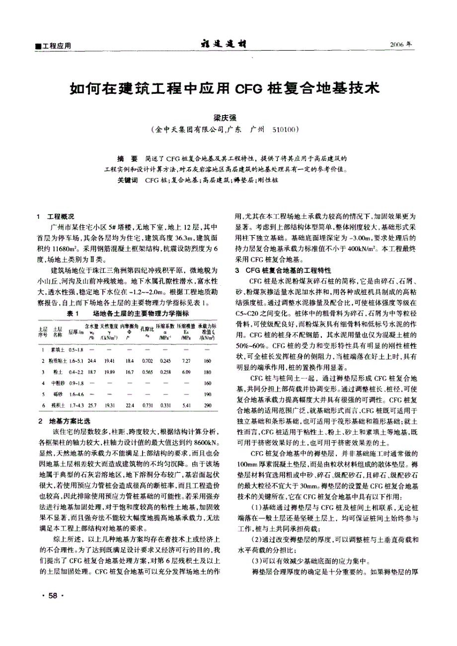 如何在建筑工程中应用cfg桩复合地基技术(摘录自福建建材06年3期58-59页)_第1页