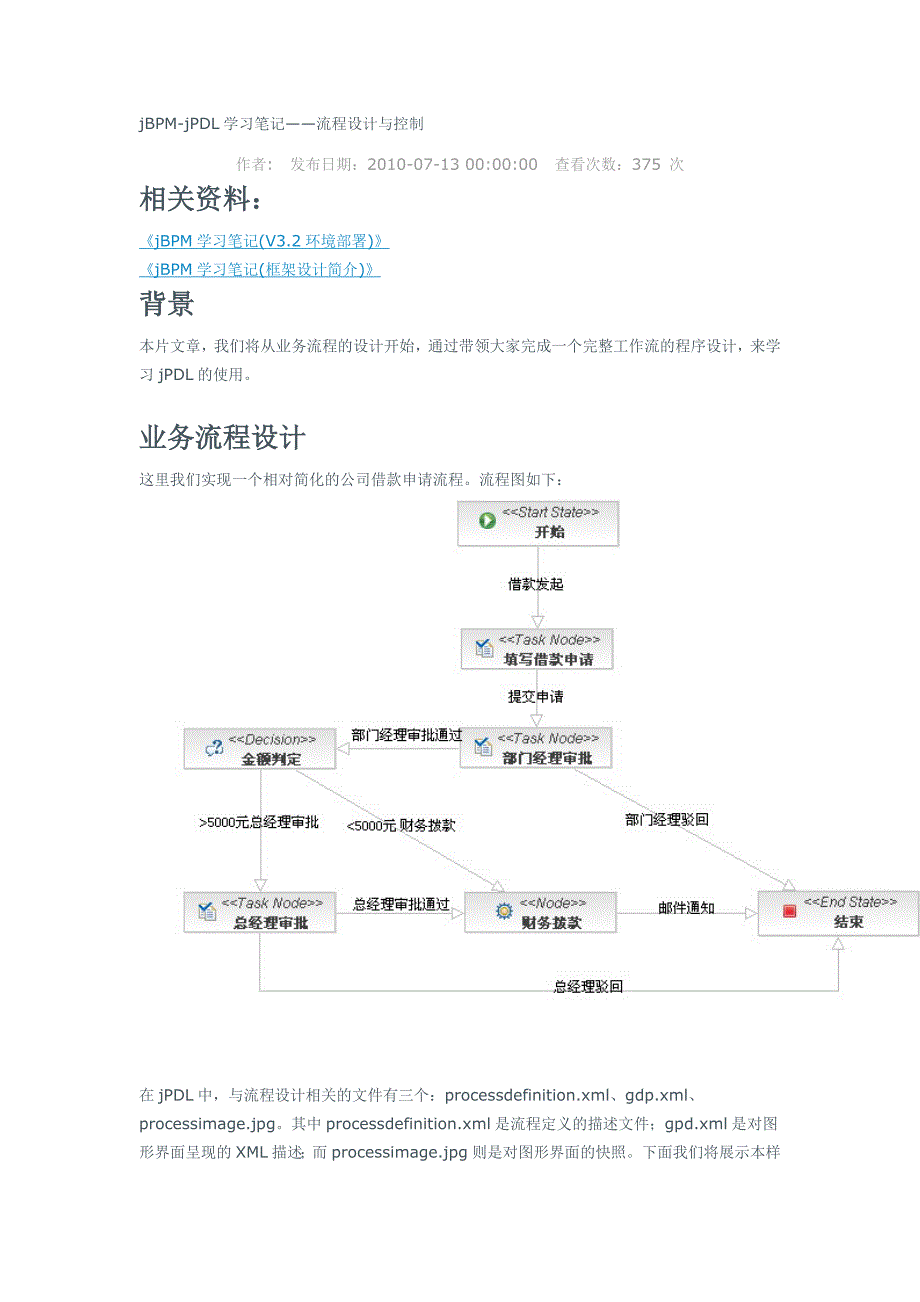 jBPM-jPDL学习笔记——流程设计与控制_第1页