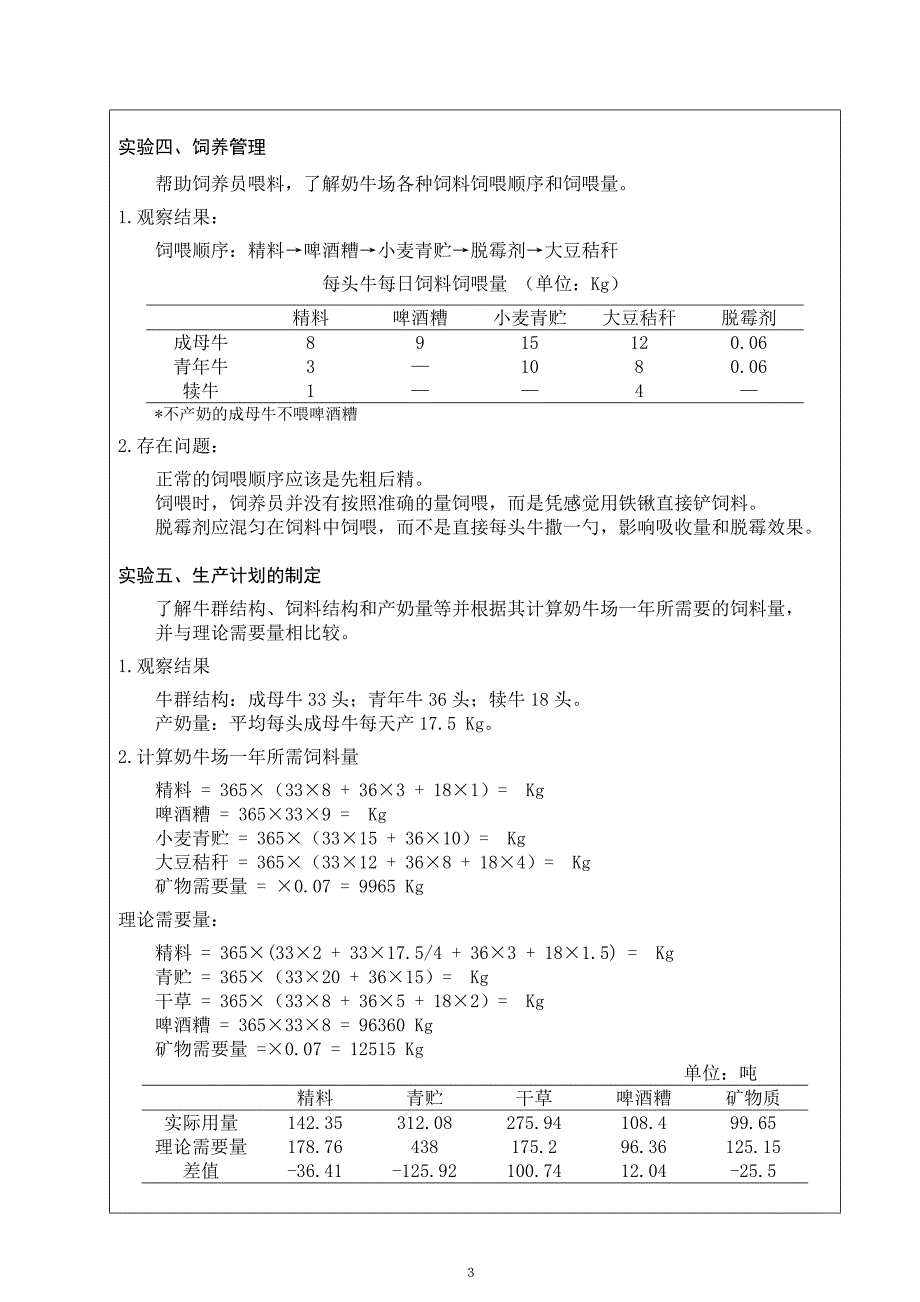 养牛学实习报告_第4页