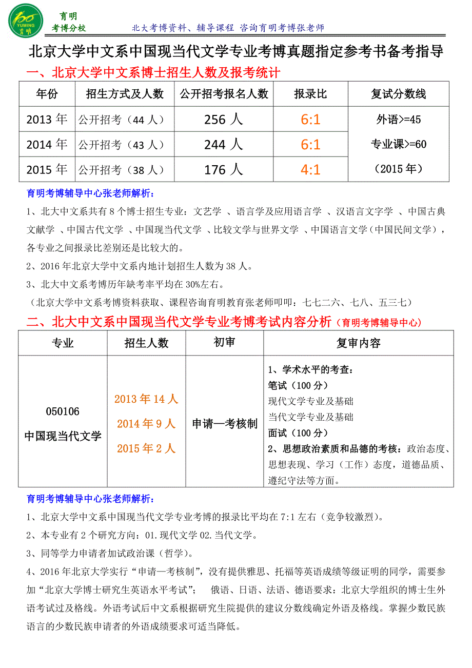 北京大学中国现当代文学专业考博高分课程班出题导师课件指定参考书考试重点-育明考研考博_第1页