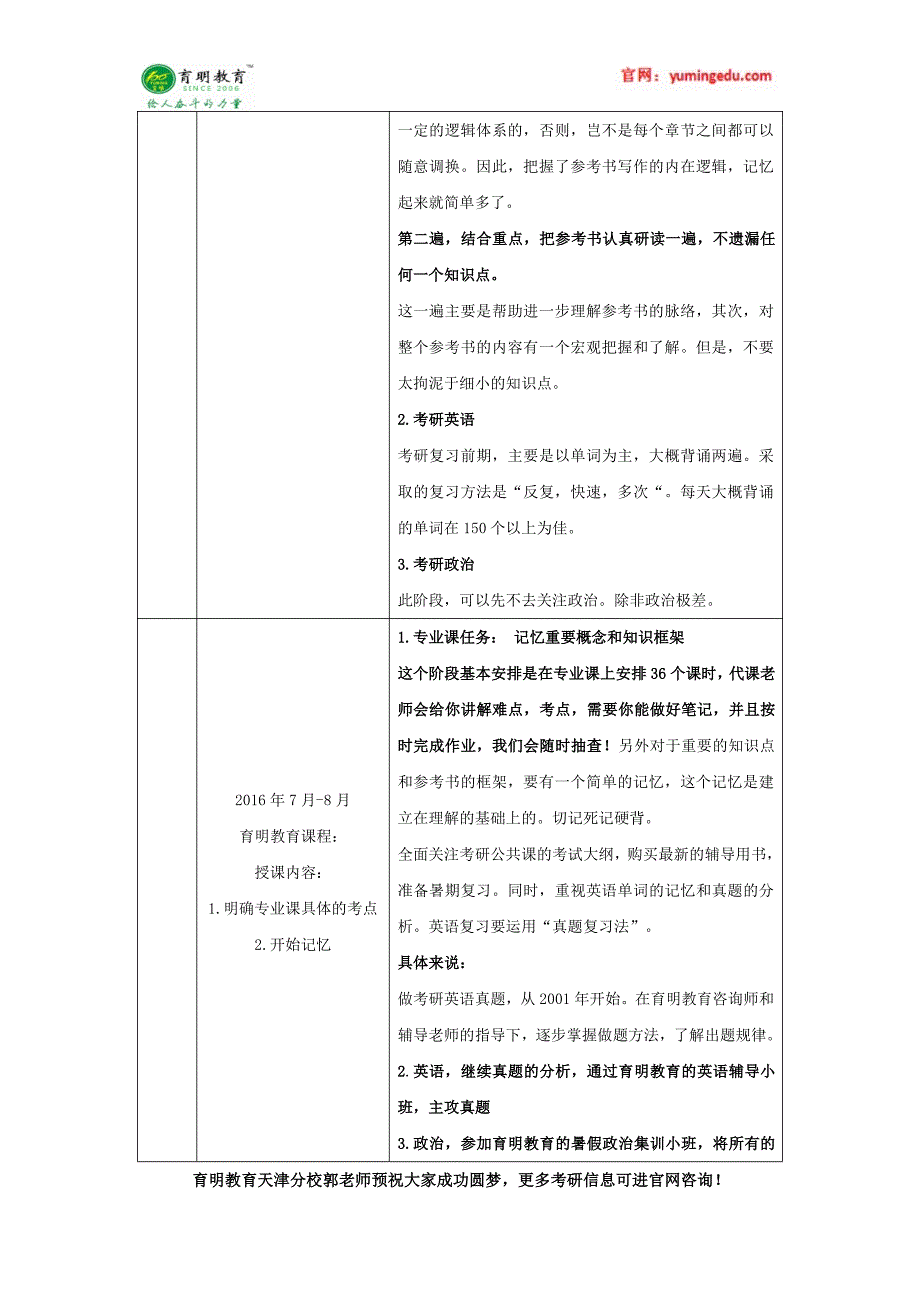 2017年南开大学法律(法学)硕士考研+考试试卷+试卷分析+试卷结构+考试经验+出题老师_第3页