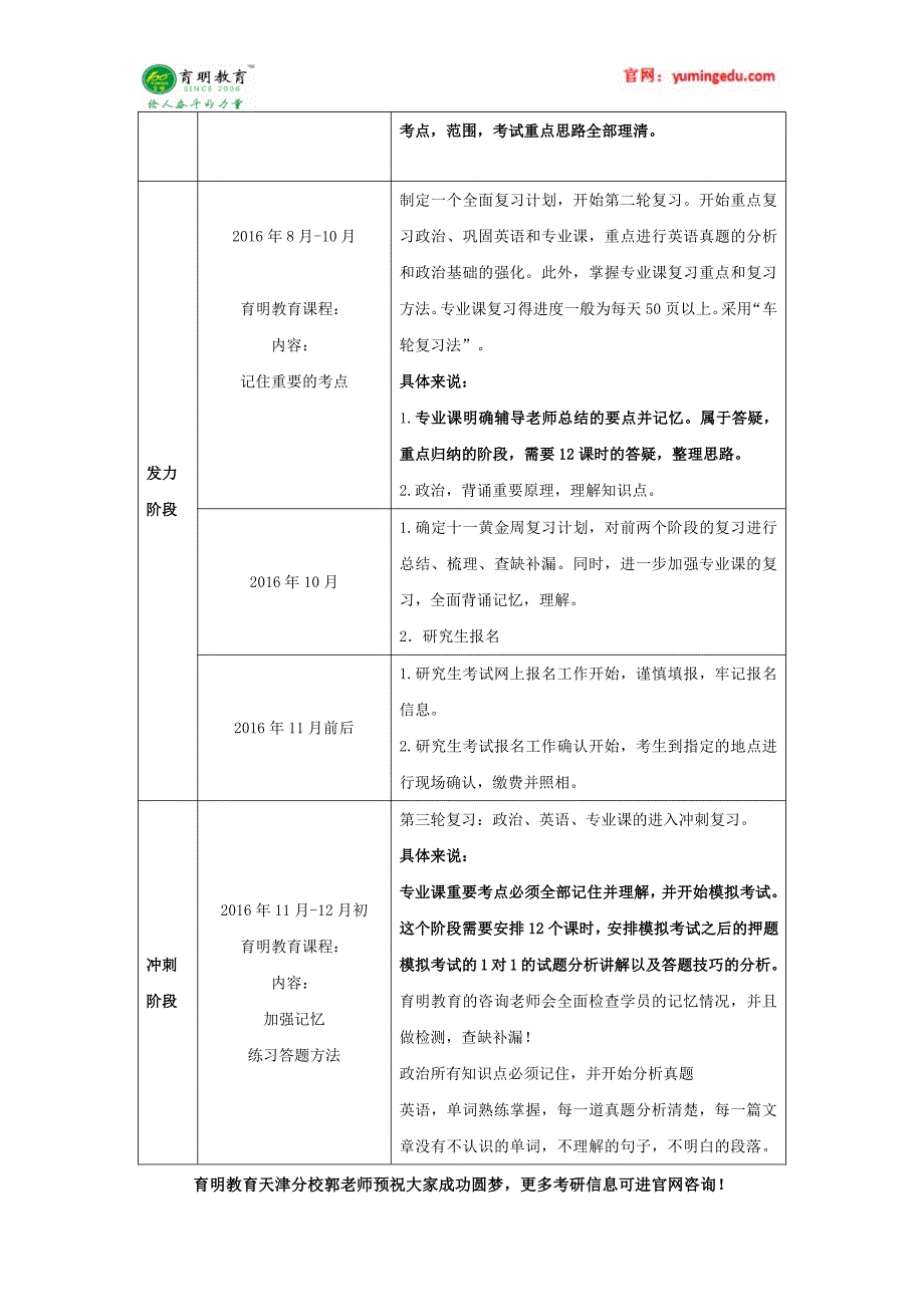 2017年南开大学法律(法学)硕士考研+考试试卷+试卷分析+试卷结构+考试经验+出题老师_第4页