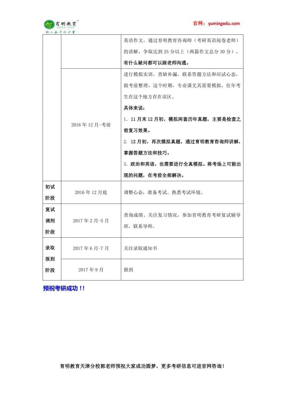 2017年南开大学法律(法学)硕士考研+考试试卷+试卷分析+试卷结构+考试经验+出题老师_第5页