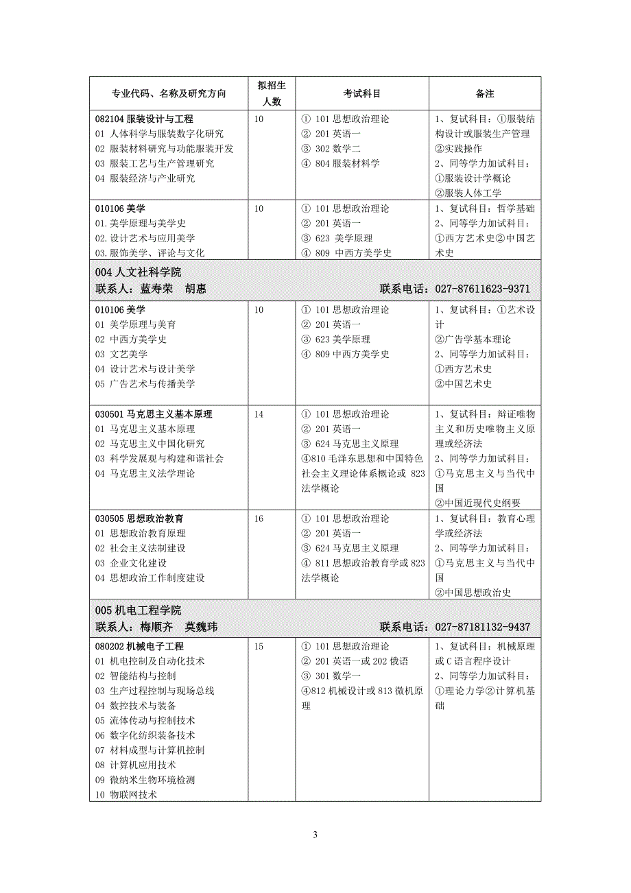 武汉科技大学2011年攻读学术型硕士学位研究生_第3页