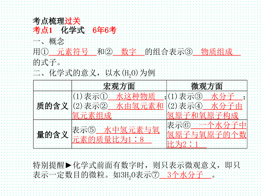 2018年山东省临沂市中考化学复习课件第四单元第2课时化学式与化合价（共34张PPT）_第2页