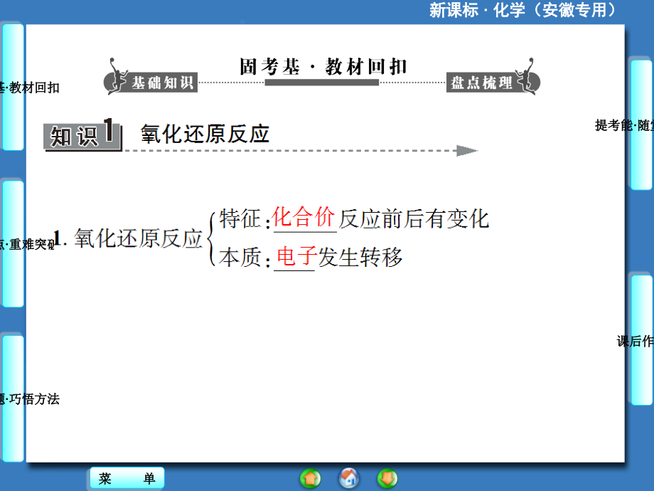 【新坐标】（安徽专用）2014届高考化学总复习（固考基+析考点+研考题+提考能）第二章第三节_第2页