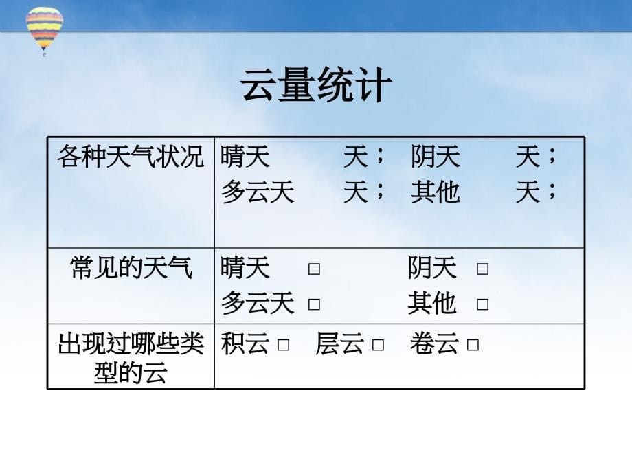 教科版科学四上《总结我们的天气观察》PPT课件6_第5页