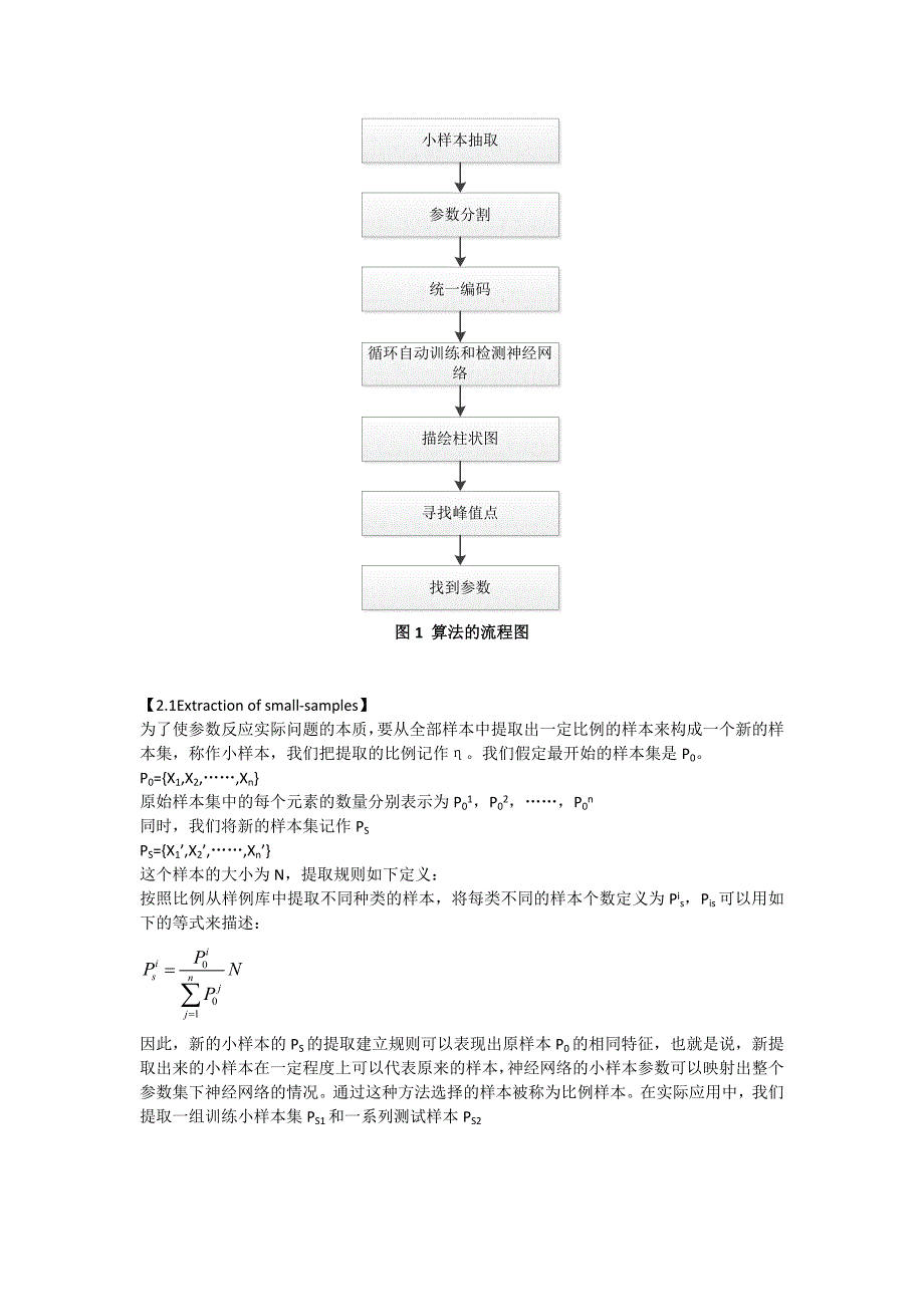 基于神经网络的新的参数选择方法_第2页