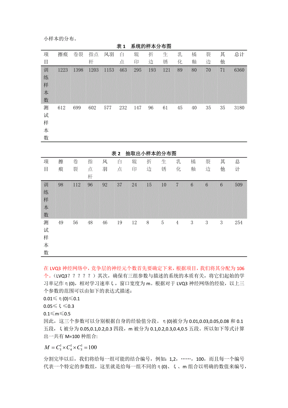 基于神经网络的新的参数选择方法_第4页