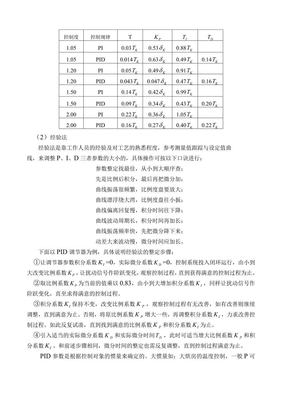 PID电动机转速控制与显示_第5页