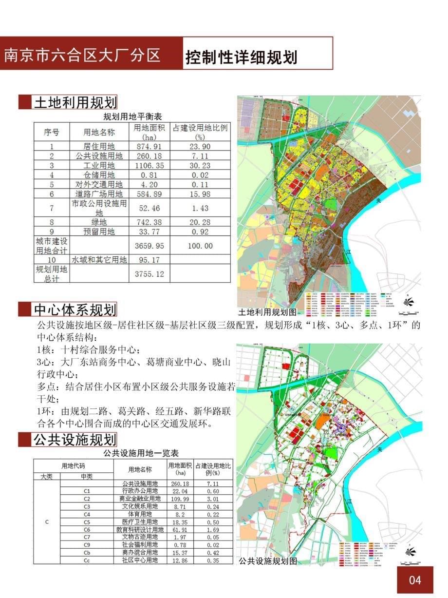 2012南京市六合区大厂分区控制性详细规划8p_第5页