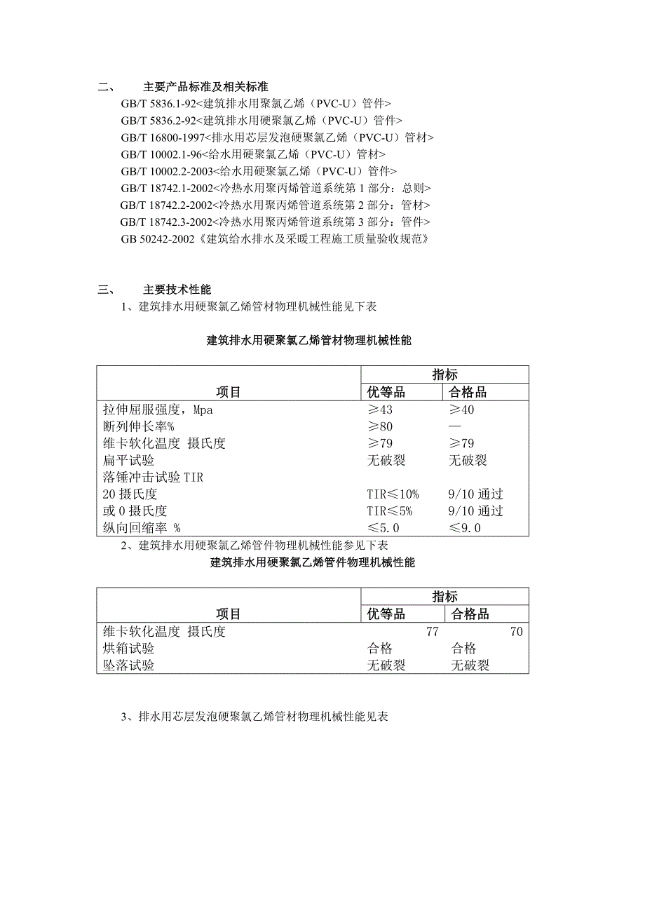 建筑给、排水用塑料管材和管件_第3页